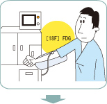 検査衣に着がえ、［18F］FDGを腕から静脈注射します。