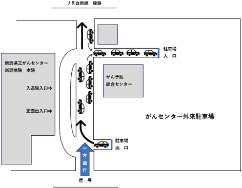 駐車場のご利用について