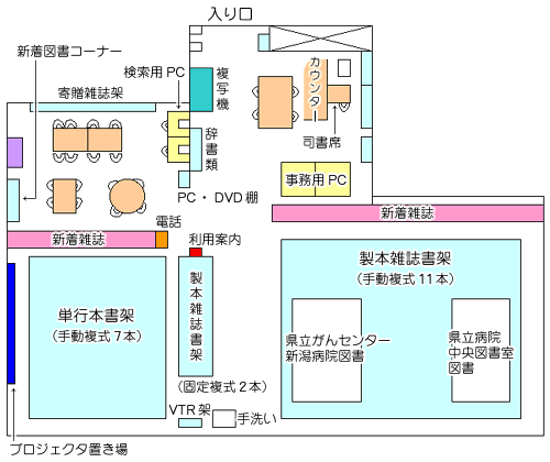 図書室内レイアウト